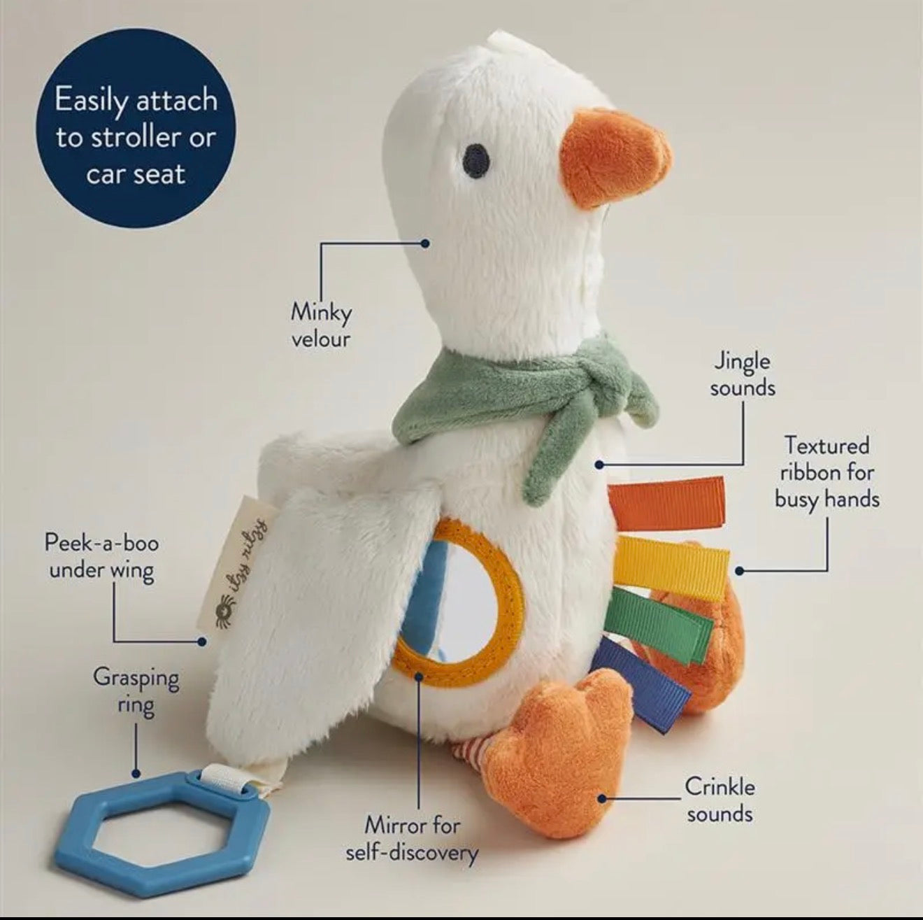 Itzy Ritzy Goose Bitzy Traveler